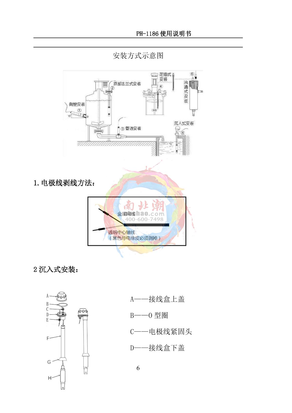 NOBOTECH PH-1186(pH) Industrial in-line pH meterManual page 9