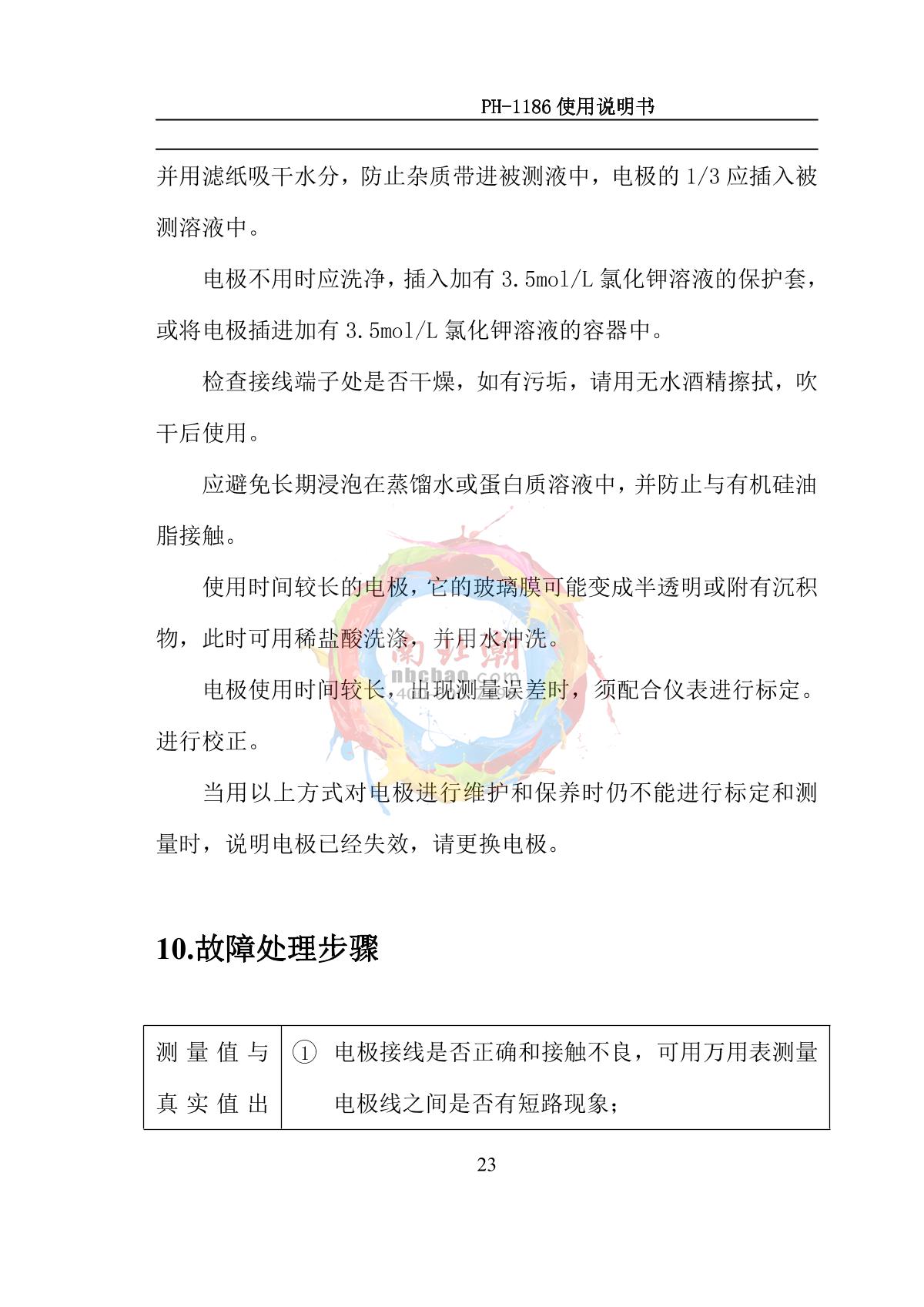 NOBOTECH PH-1186(pH) Industrial in-line pH meterManual page 26