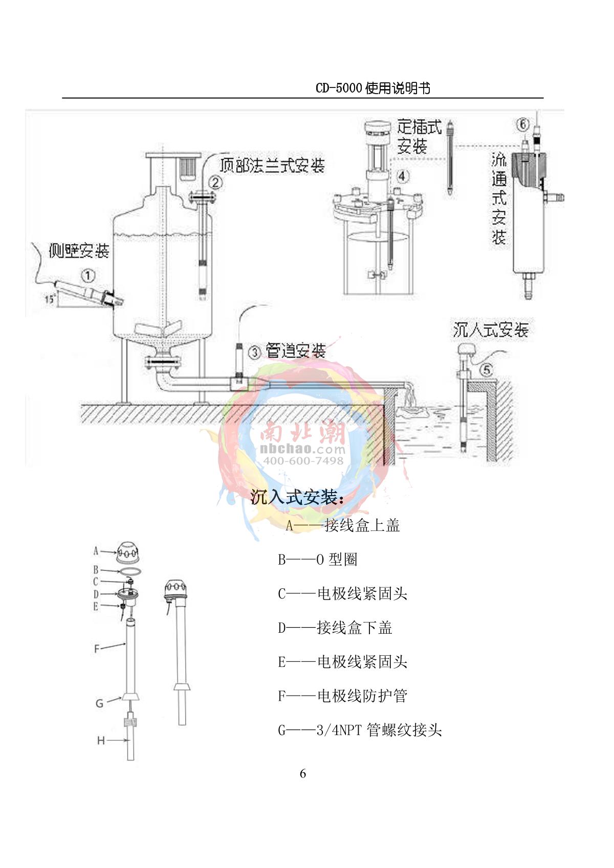NOBOTECH CD-5000 Industrial online conductivity /TDS meterManual page 9