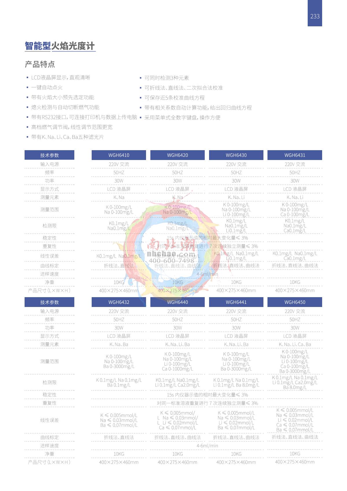 LICHEN WGH6450 Smart Flame photometer brochure page 1