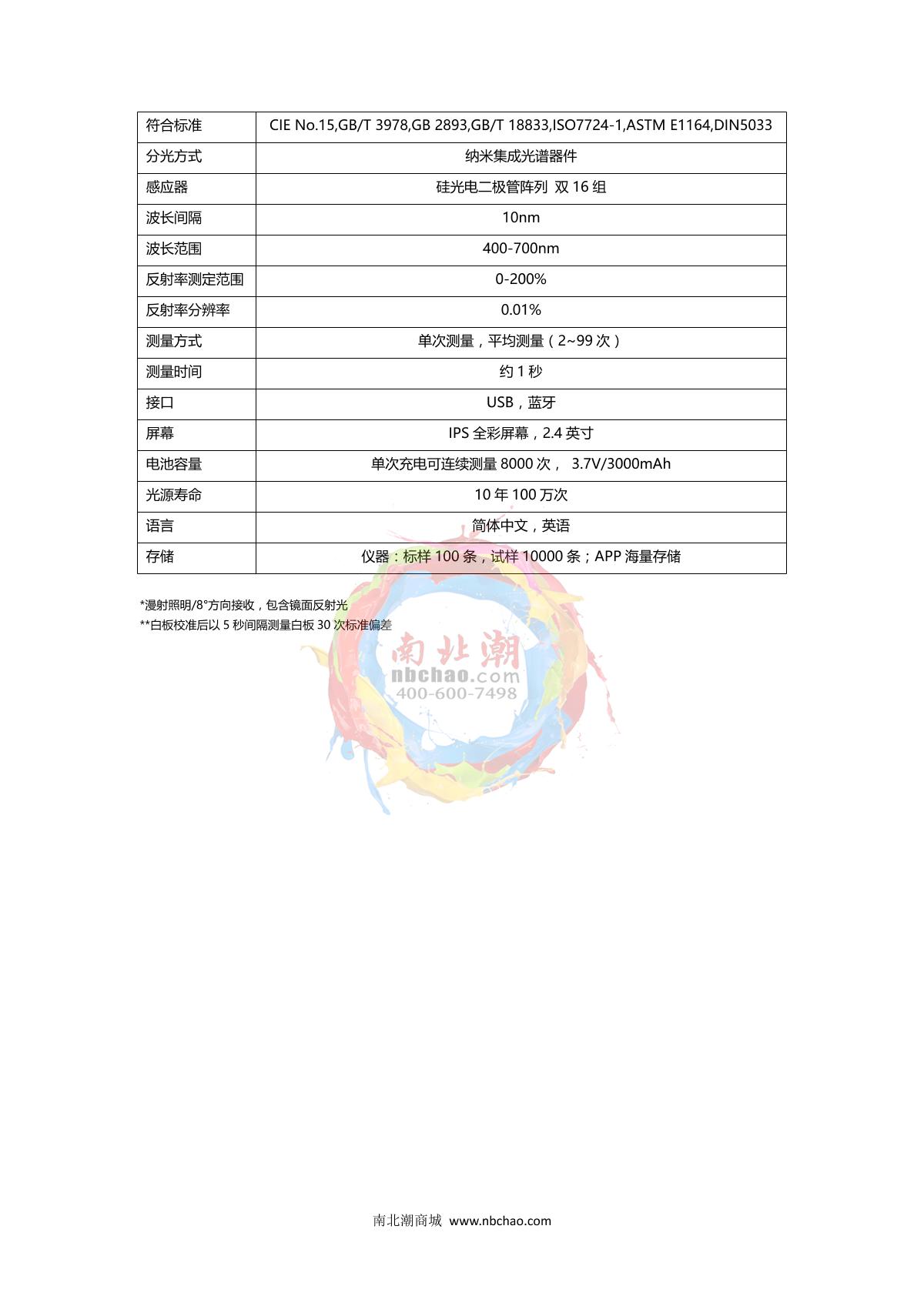 CHNSpec DS-210 Color difference meter brochure page 8