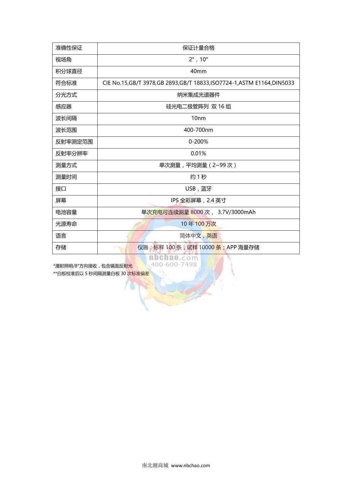 CHNSpec DS-200 Color difference meter brochure page 7