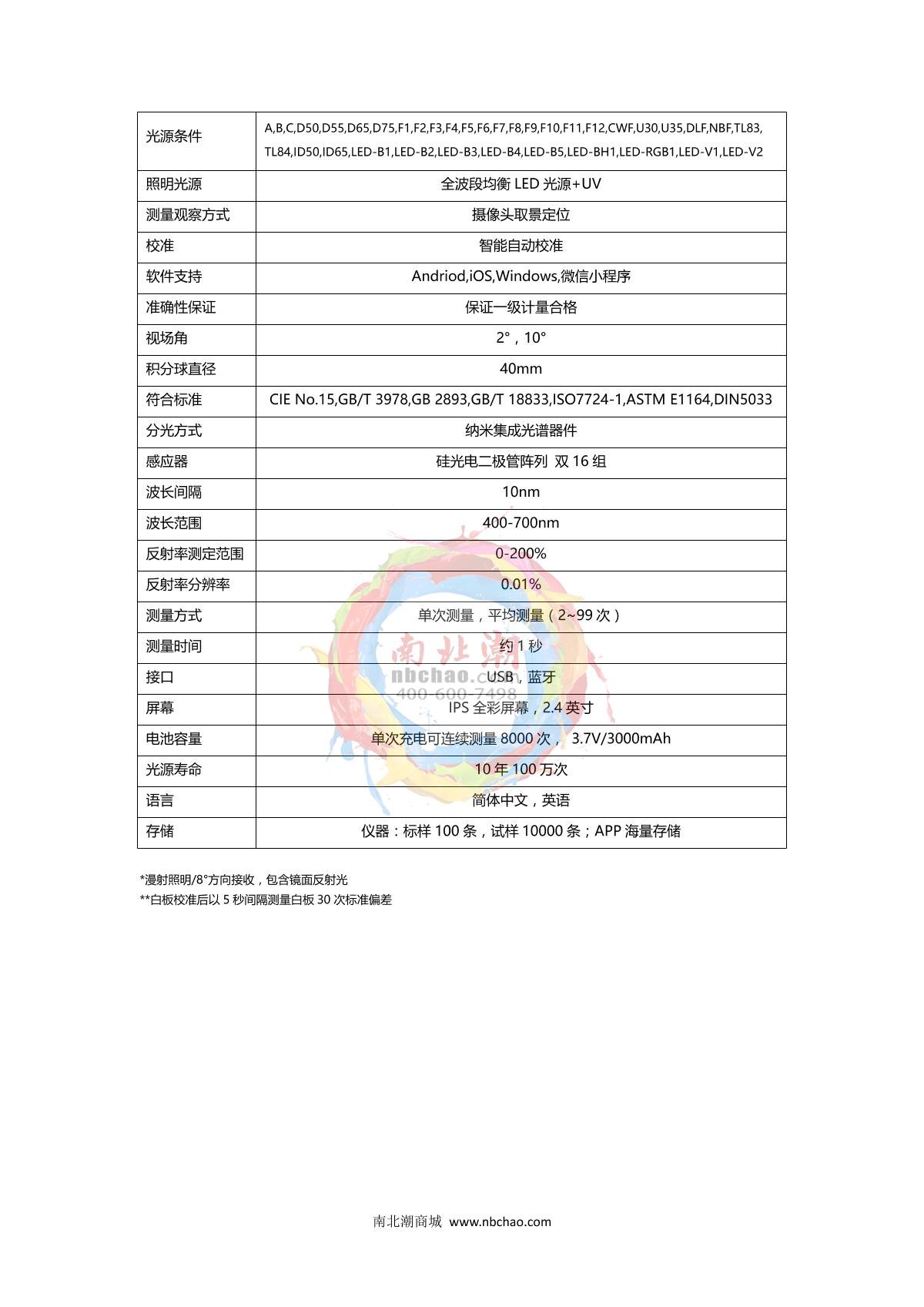 CHNSpec DS-220 Color difference meter brochure page 8