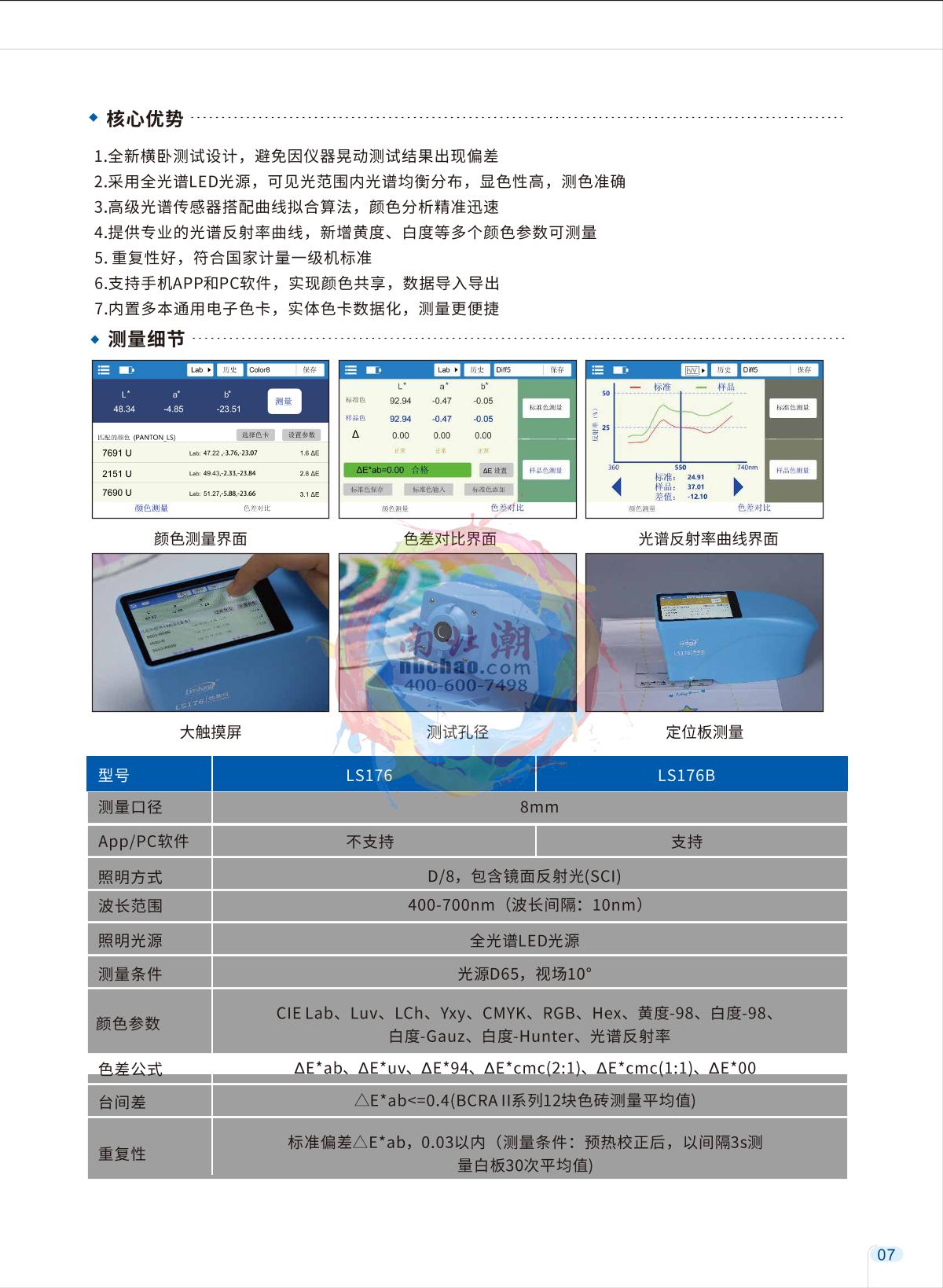 LinShang LS176B Colorimeter brochure page 2