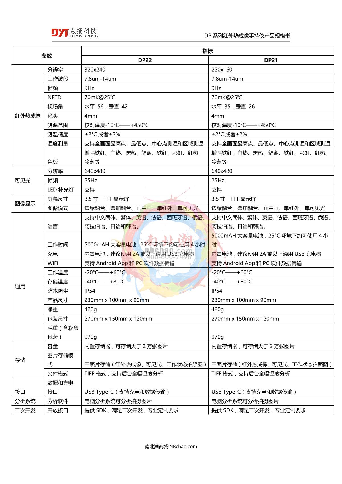 DianYang DP-22 Thermal imagery handheld brochure page 4