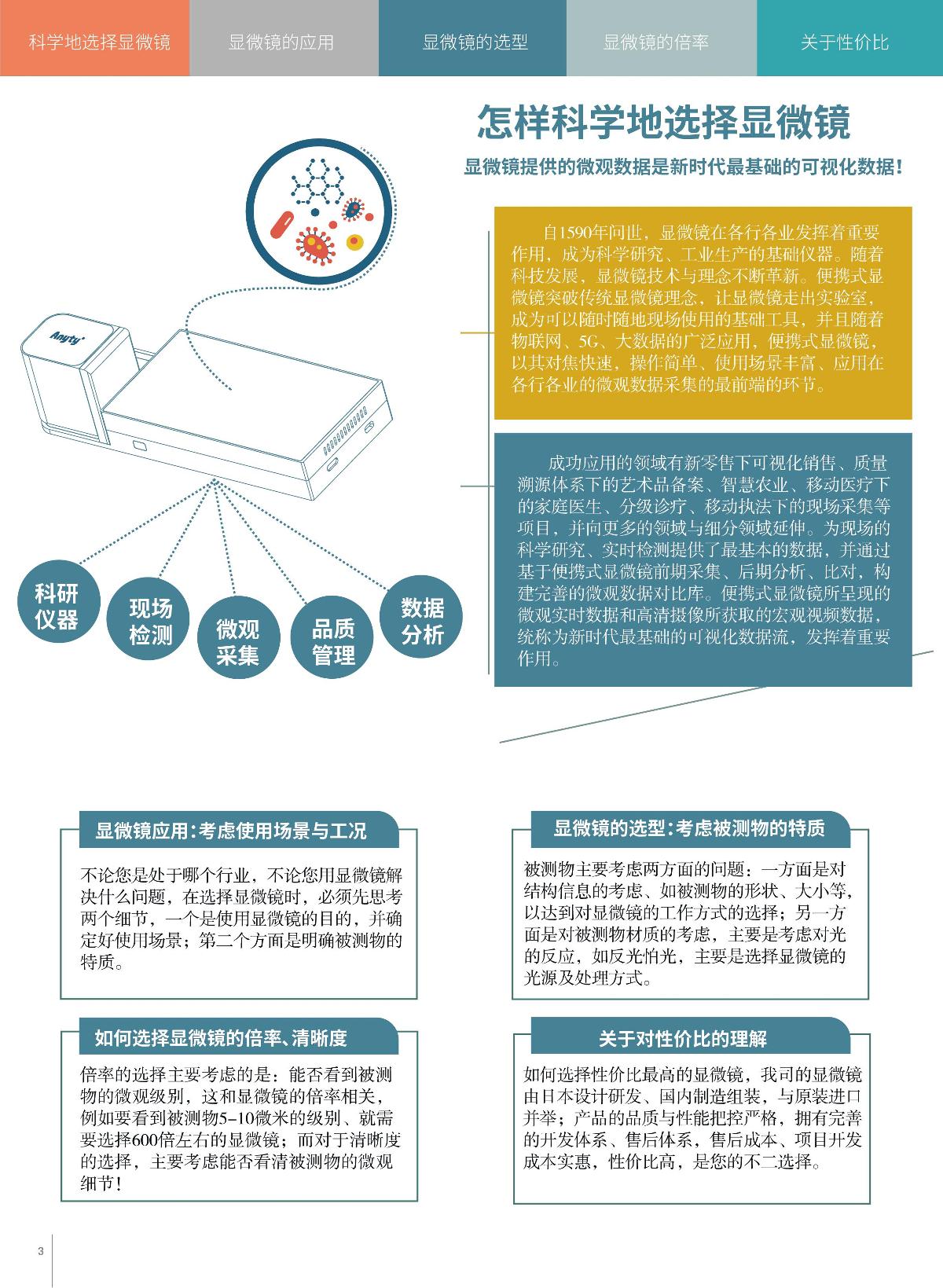 Anyty 3R-MSA600S(8GB) Portable Video Microscope brochure page 1
