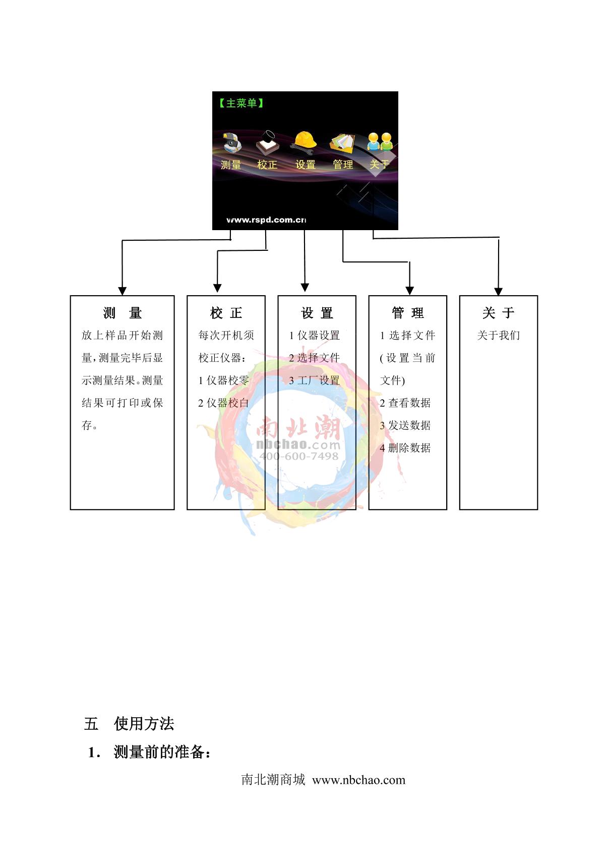 KangGuang SC-100 Automatic ColorimeterManual page 7