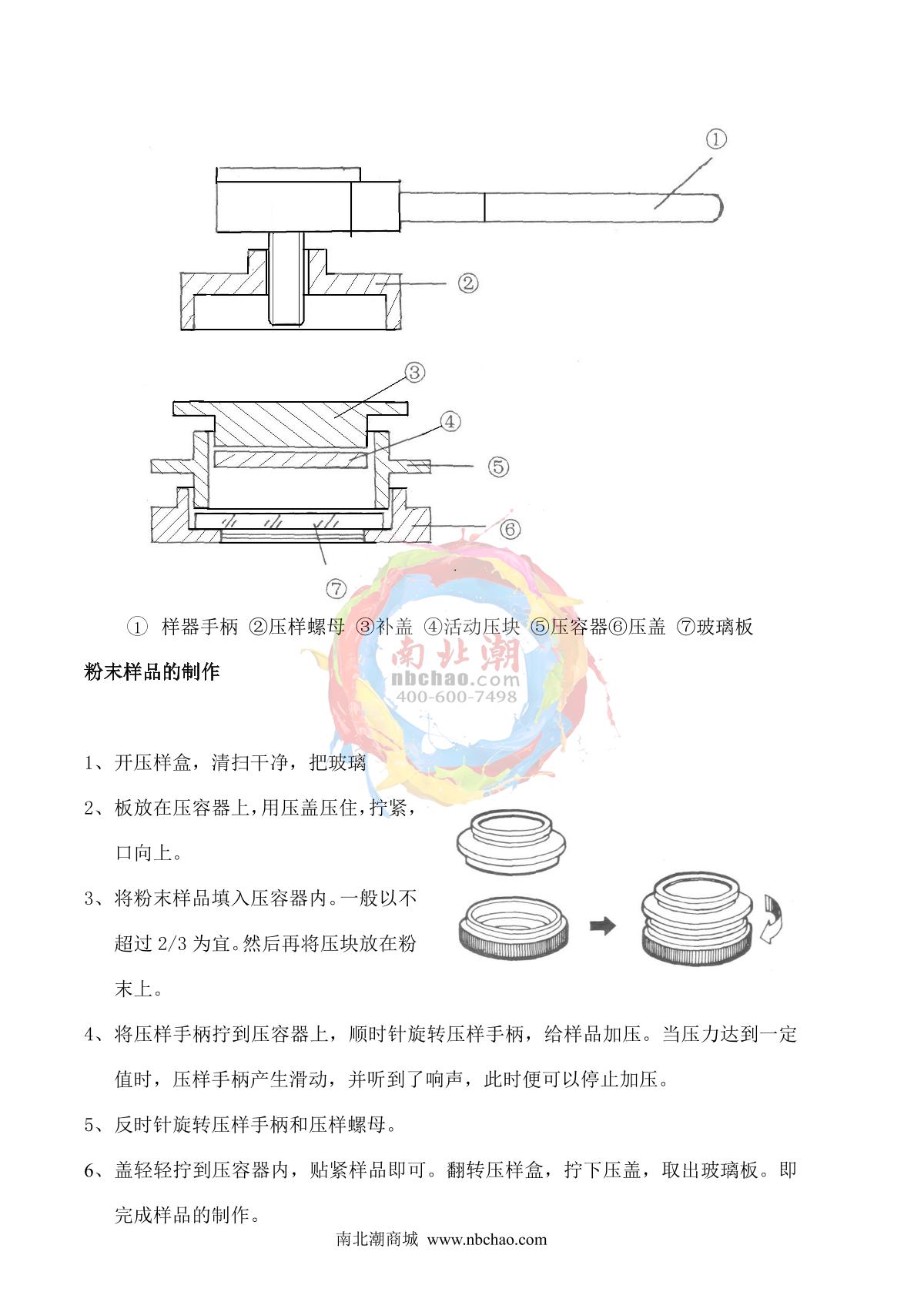 KangGuang WSD-3U Fluorescent Whiteness MeterManual page 18