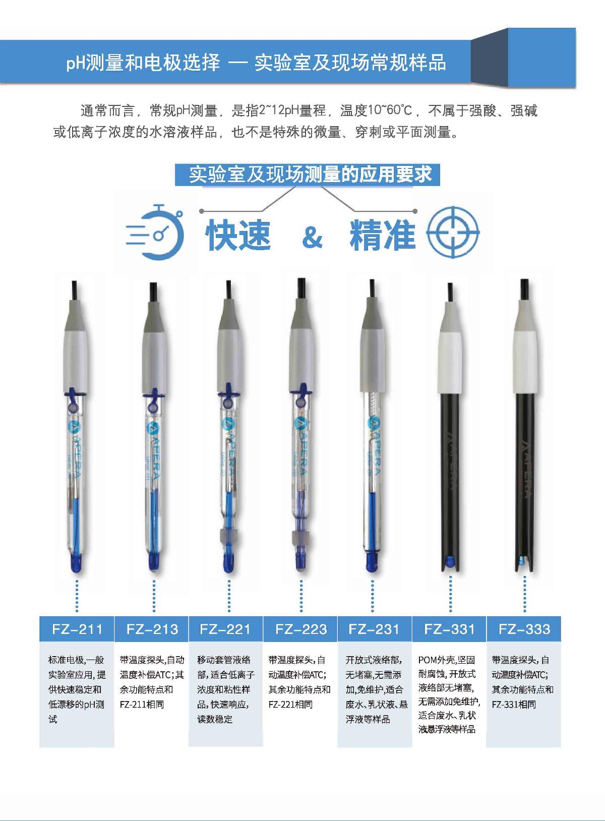 FZchina FZ-331 PH electrode brochure page 3