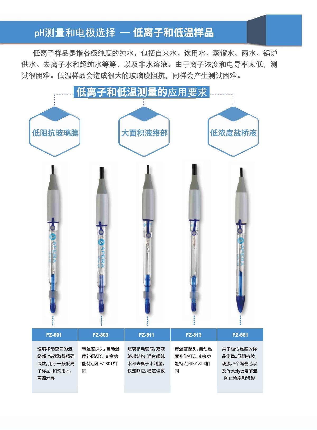 FZchina FZ-801 PH electrode brochure page 3