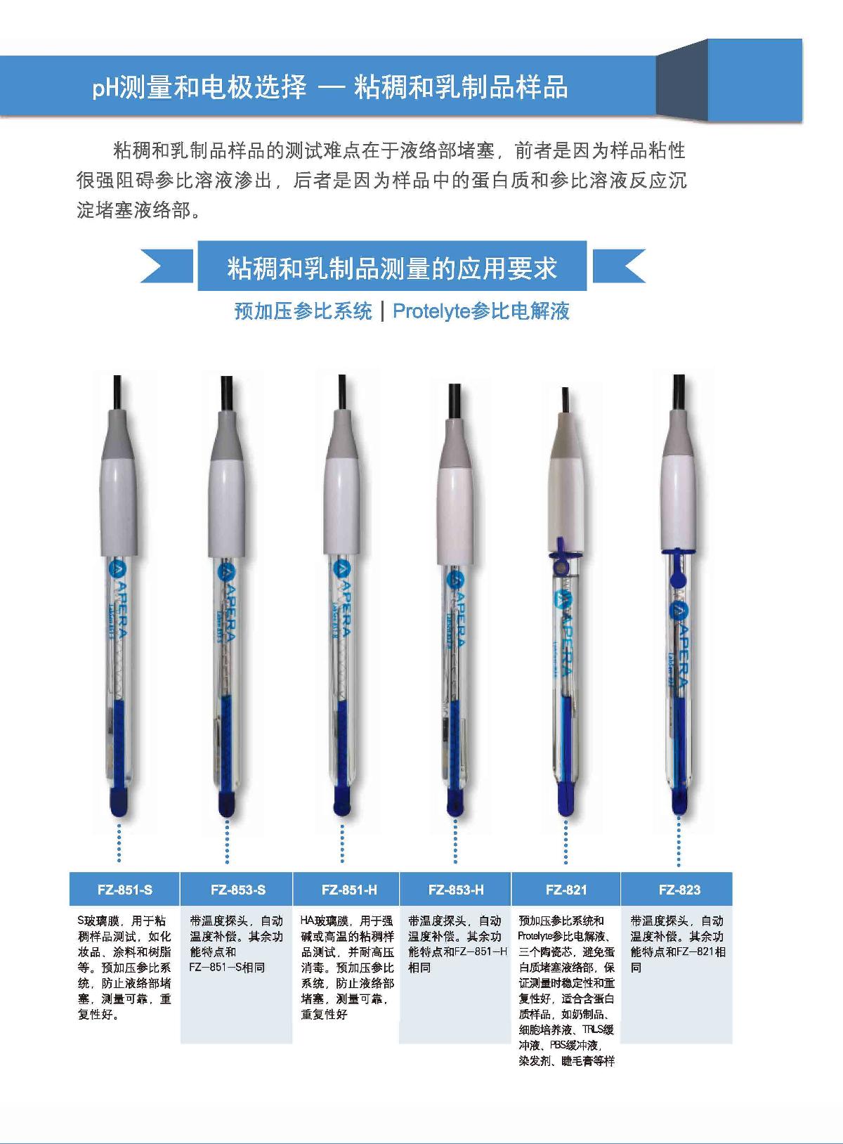 FZchina FZ-851-S PH electrode brochure page 3
