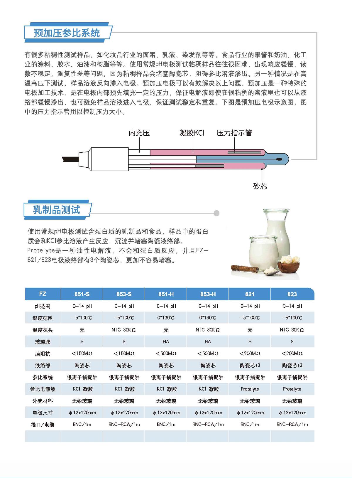 FZchina FZ-851-S PH electrode brochure page 4
