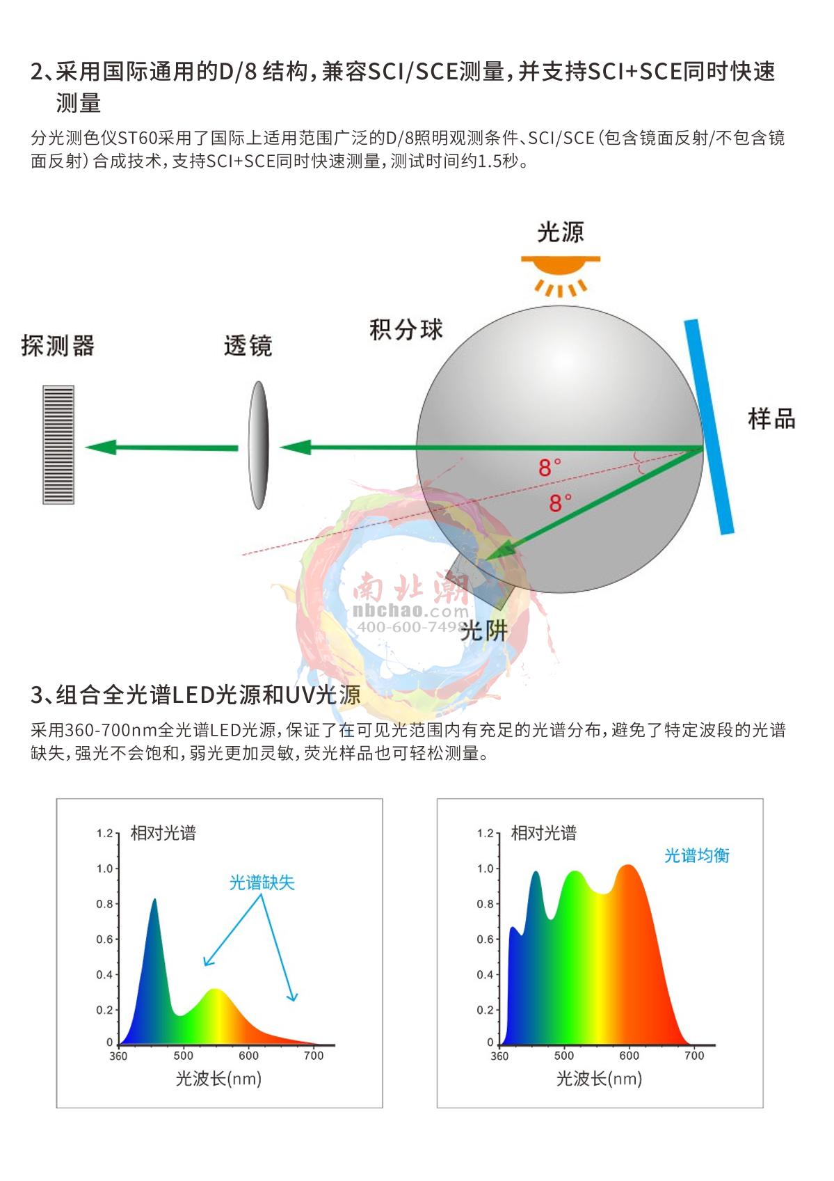 HuiNuo NBC60 Colorimeter brochure page 3