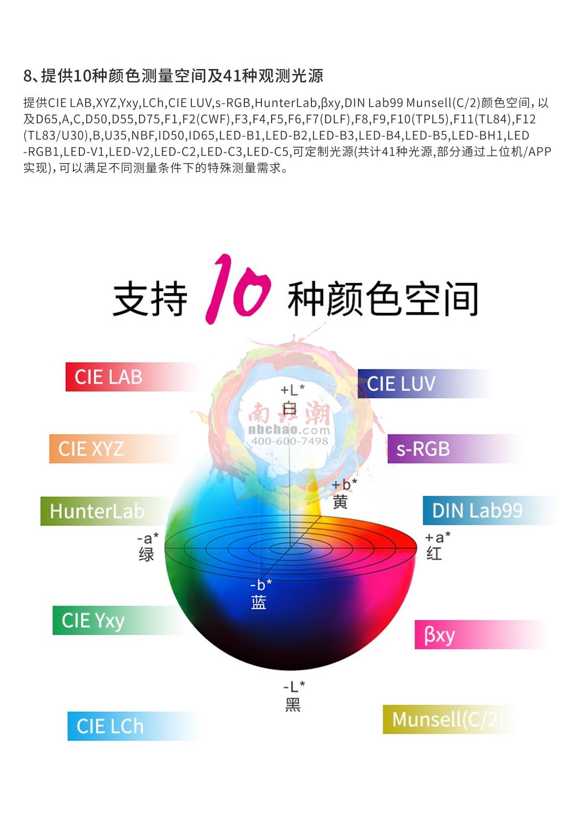 HuiNuo NBC60 Colorimeter brochure page 5