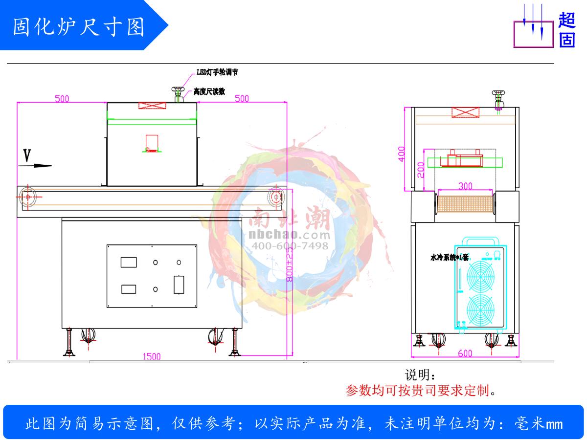 ChaoGu CG-GHL-700A LEDUV Curing Oven brochure page 4