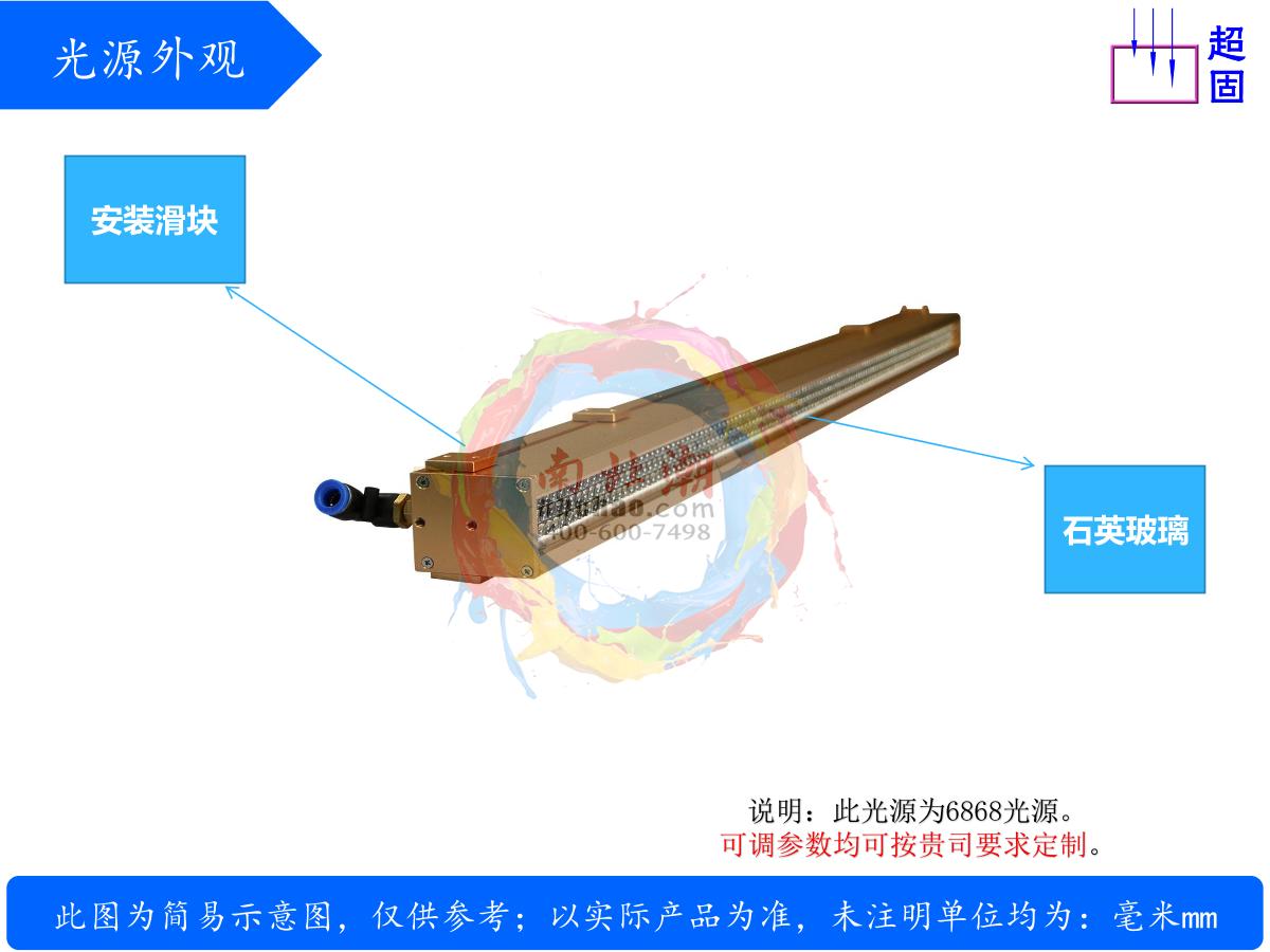ChaoGu CG-GHL-700A LEDUV Curing Oven brochure page 5