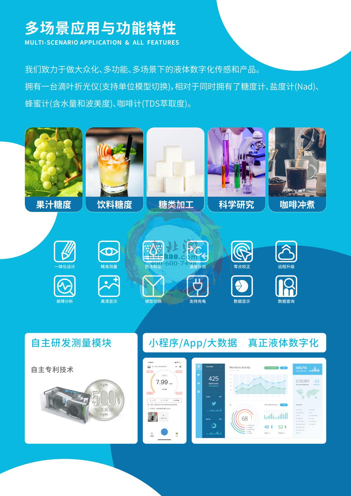 LiuShu Drop Leaf Flagship Edition Sugar meter brochure page 3