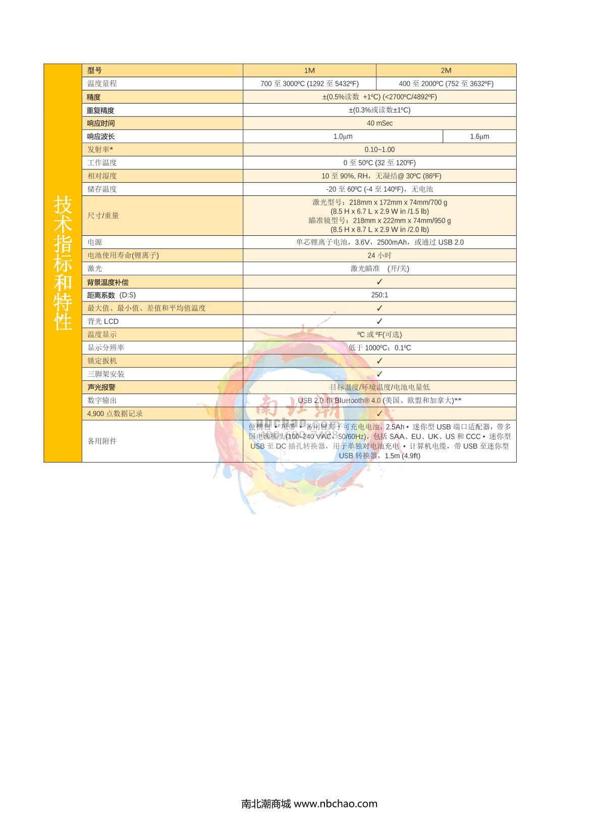 RAYTEK 3I2ML3+ Infrared Thermometer brochure page 4