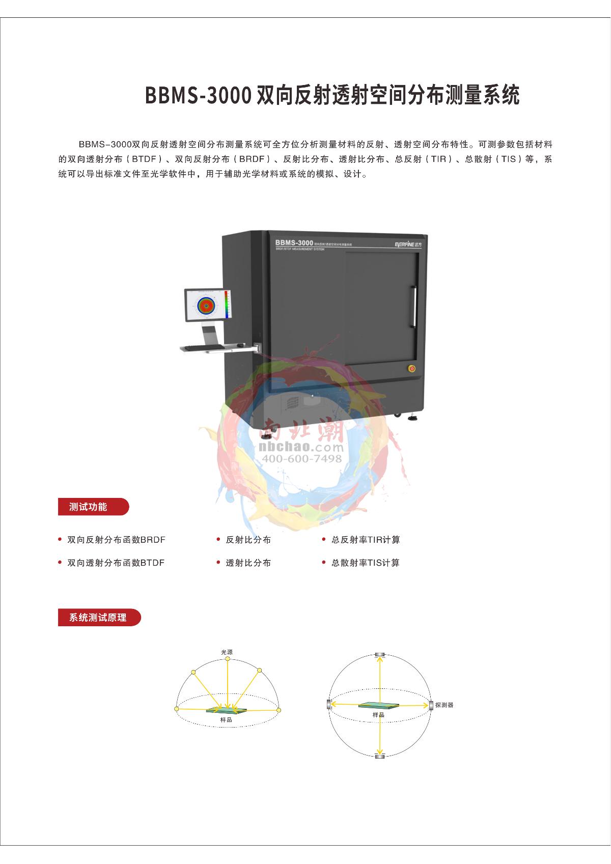 EVERFINE   brochure page 1