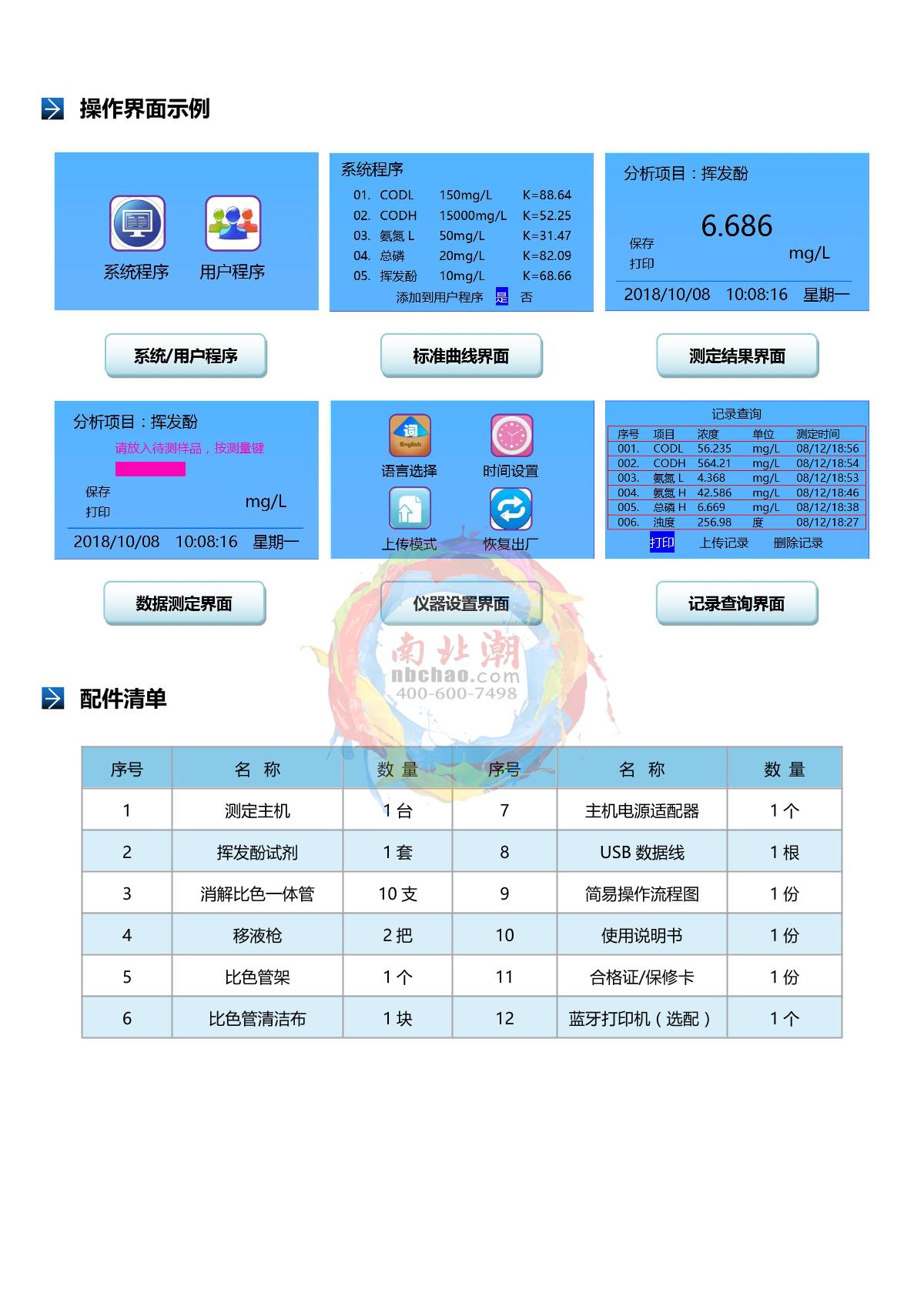 TongAo TR-136H Volatile phenol analyzer brochure page 4