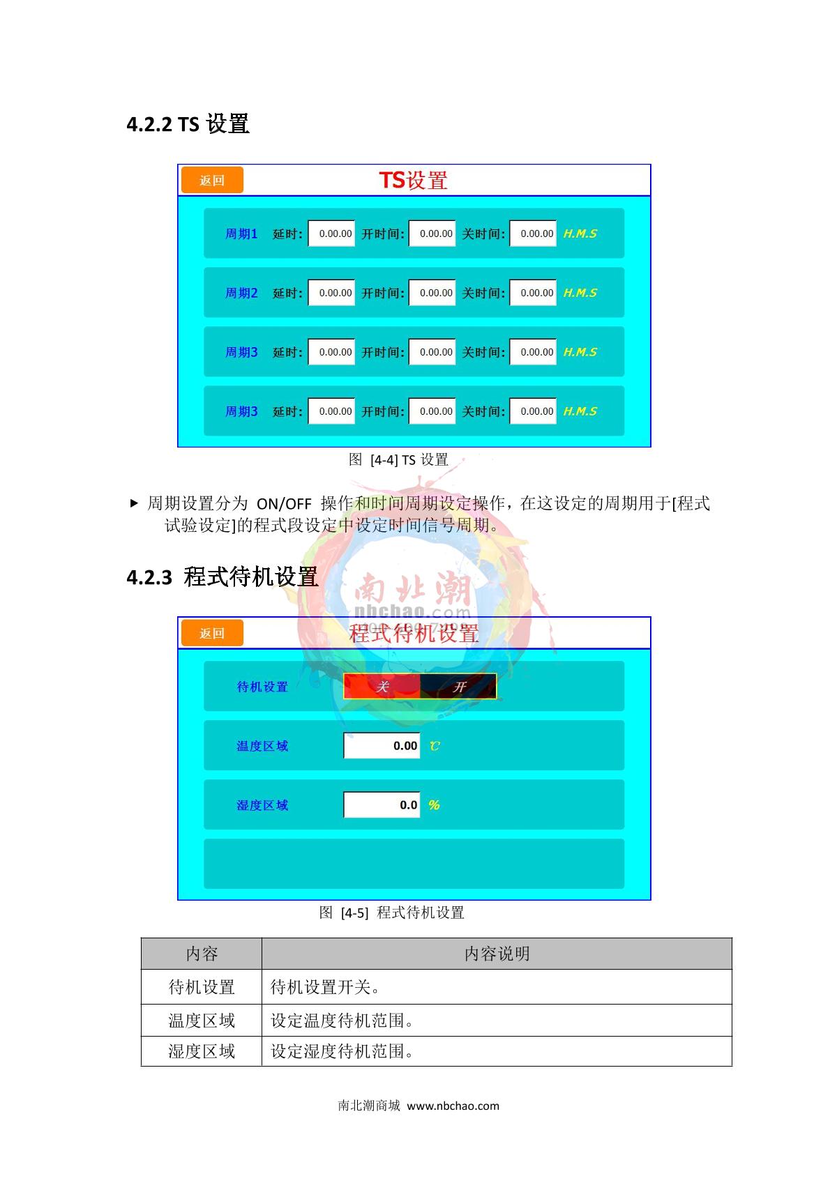 nbc-cdw-225m