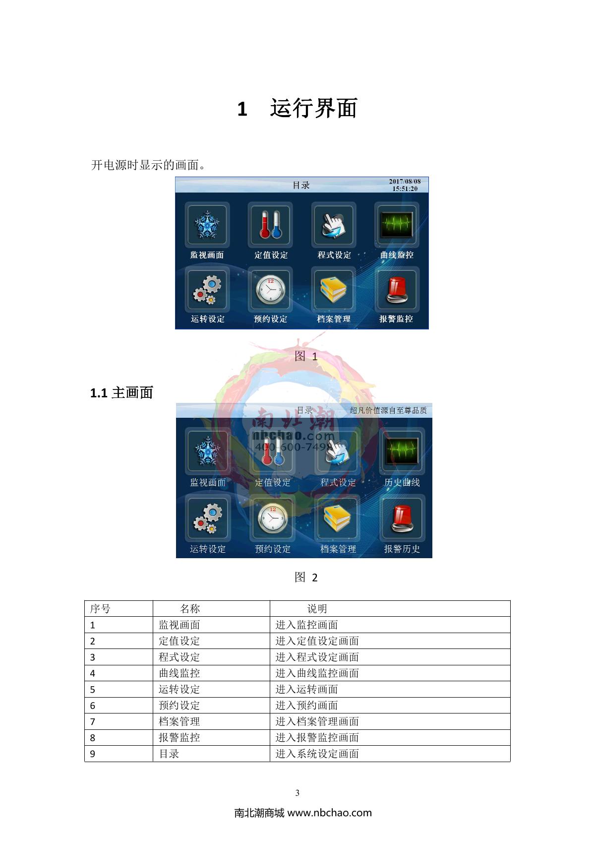 hzaoc GWX-250 High-Temperature Test ChamberManual page 7