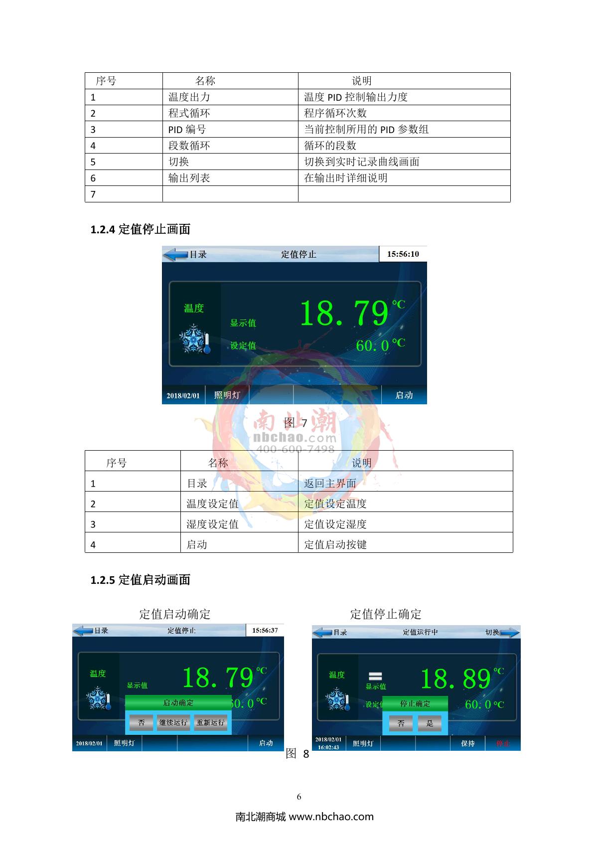 hzaoc GWX-250 High-Temperature Test ChamberManual page 10