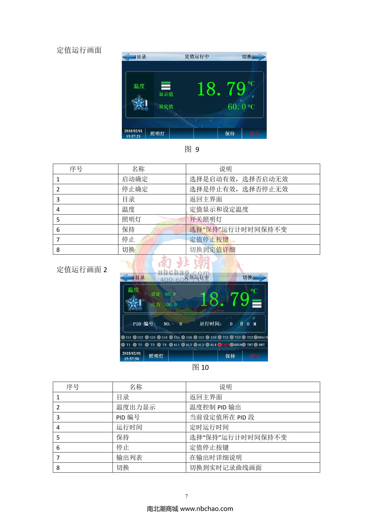 hzaoc GWX-250 High-Temperature Test ChamberManual page 11