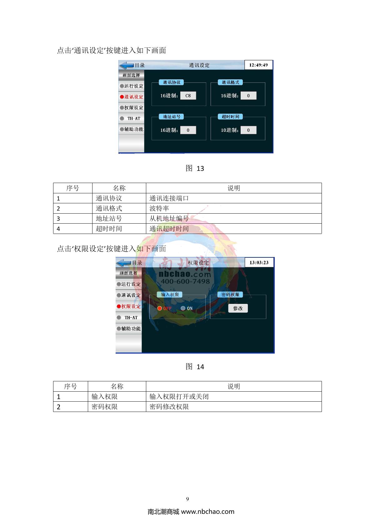 hzaoc GWX-250 High-Temperature Test ChamberManual page 13