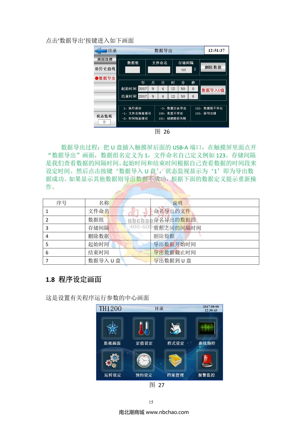 hzaoc GWX-250 High-Temperature Test ChamberManual page 19