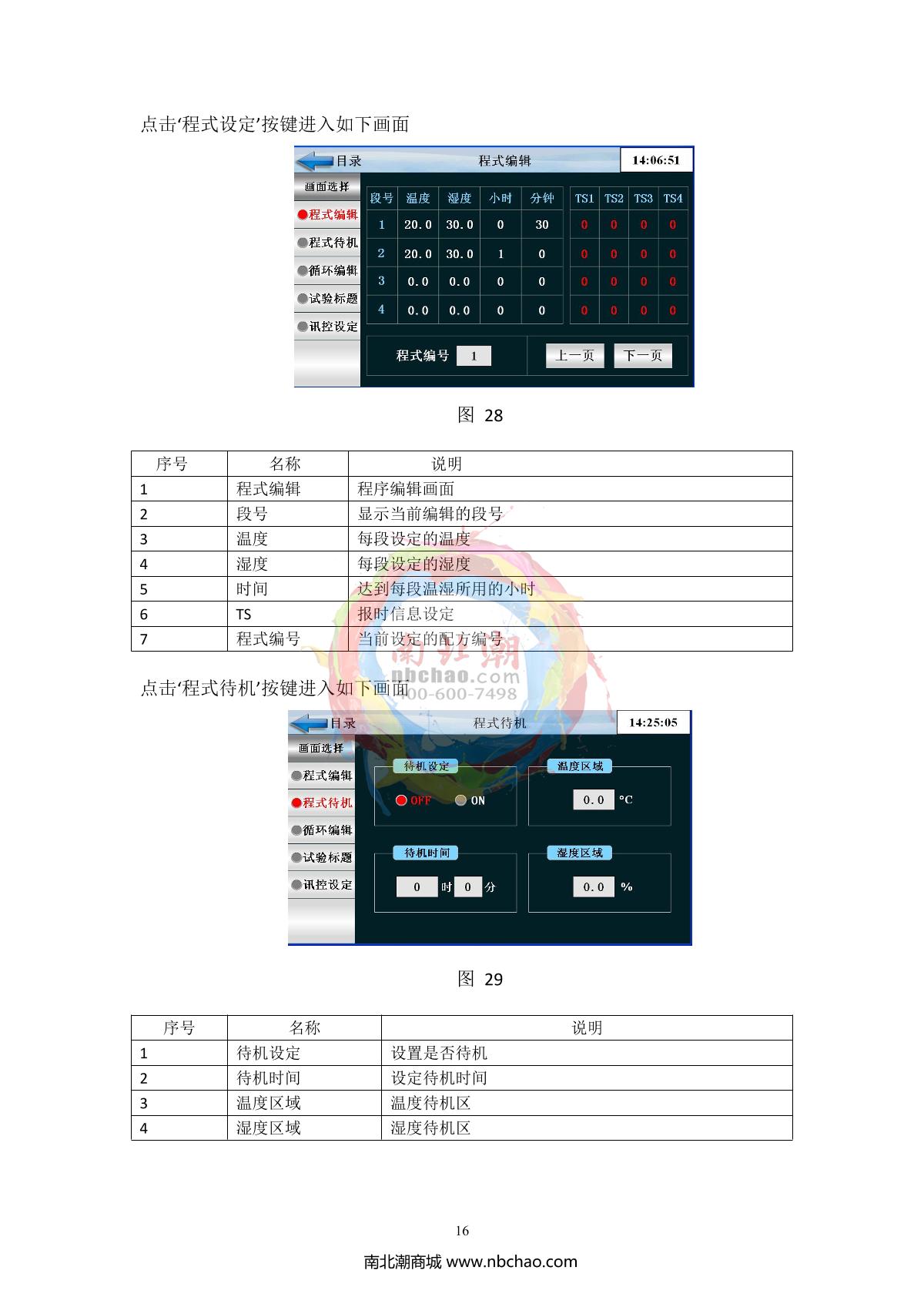 hzaoc GWX-250 High-Temperature Test ChamberManual page 20
