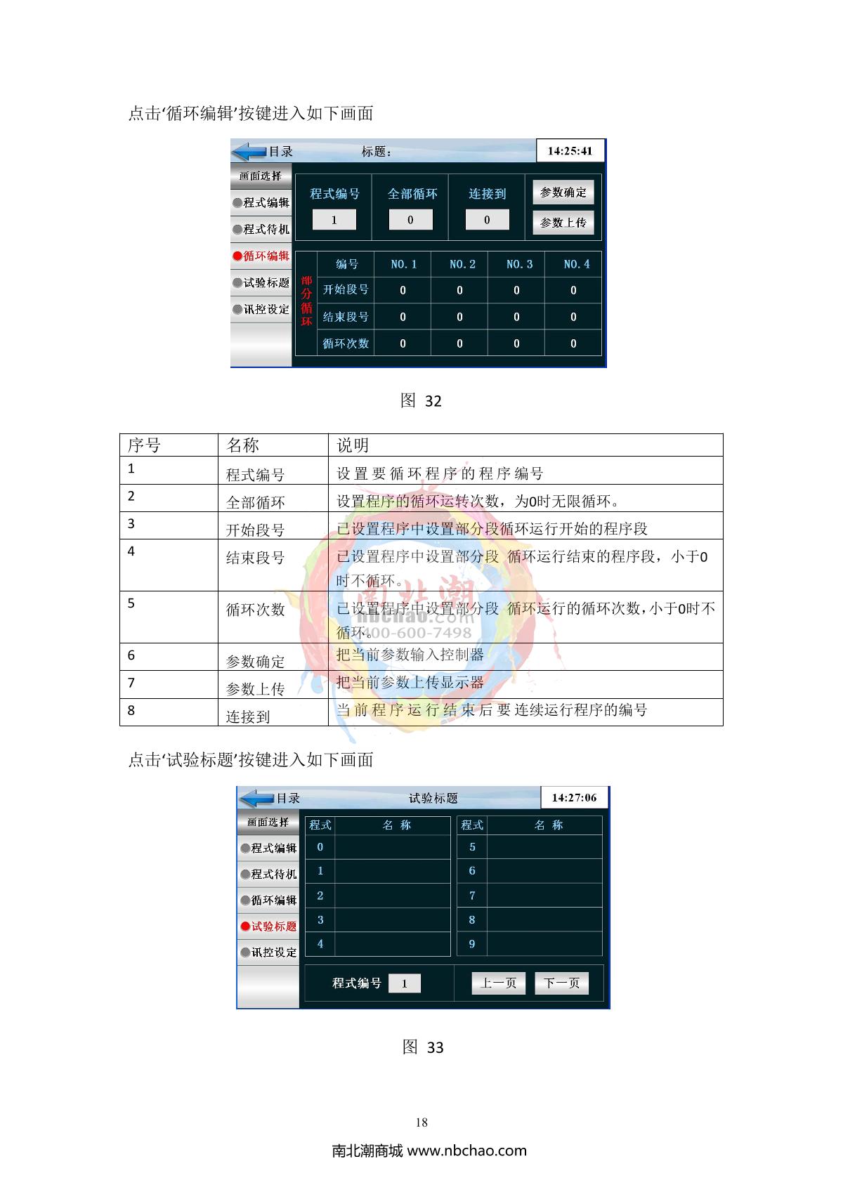 hzaoc GWX-250 High-Temperature Test ChamberManual page 22
