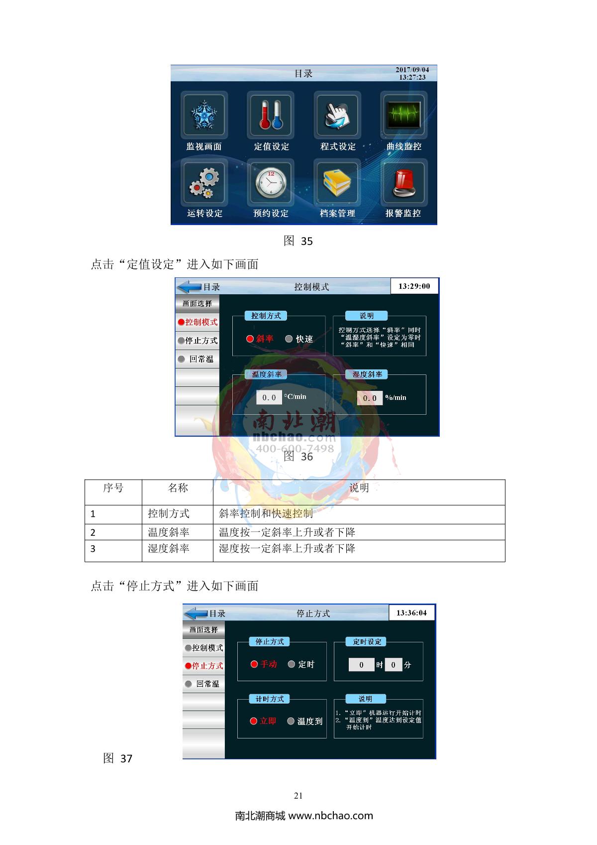 hzaoc GWX-250 High-Temperature Test ChamberManual page 25