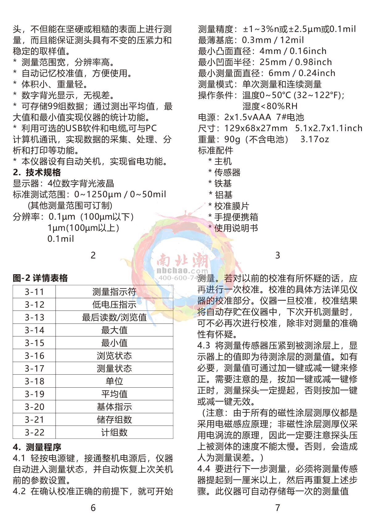 Duban DB20-CM214S Statistical coating Thickness GaugeManual page 2