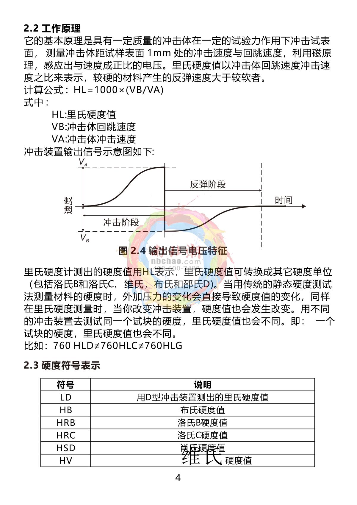 Duban DB22-HM450 Leeb Hardness TesterManual page 15