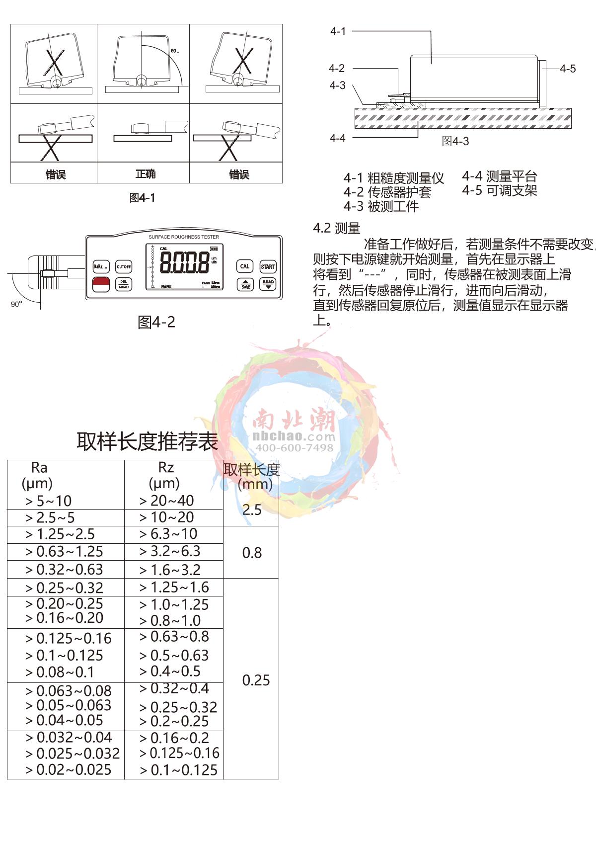 Duban DB22-SRT232 Surface roughness meterManual page 4