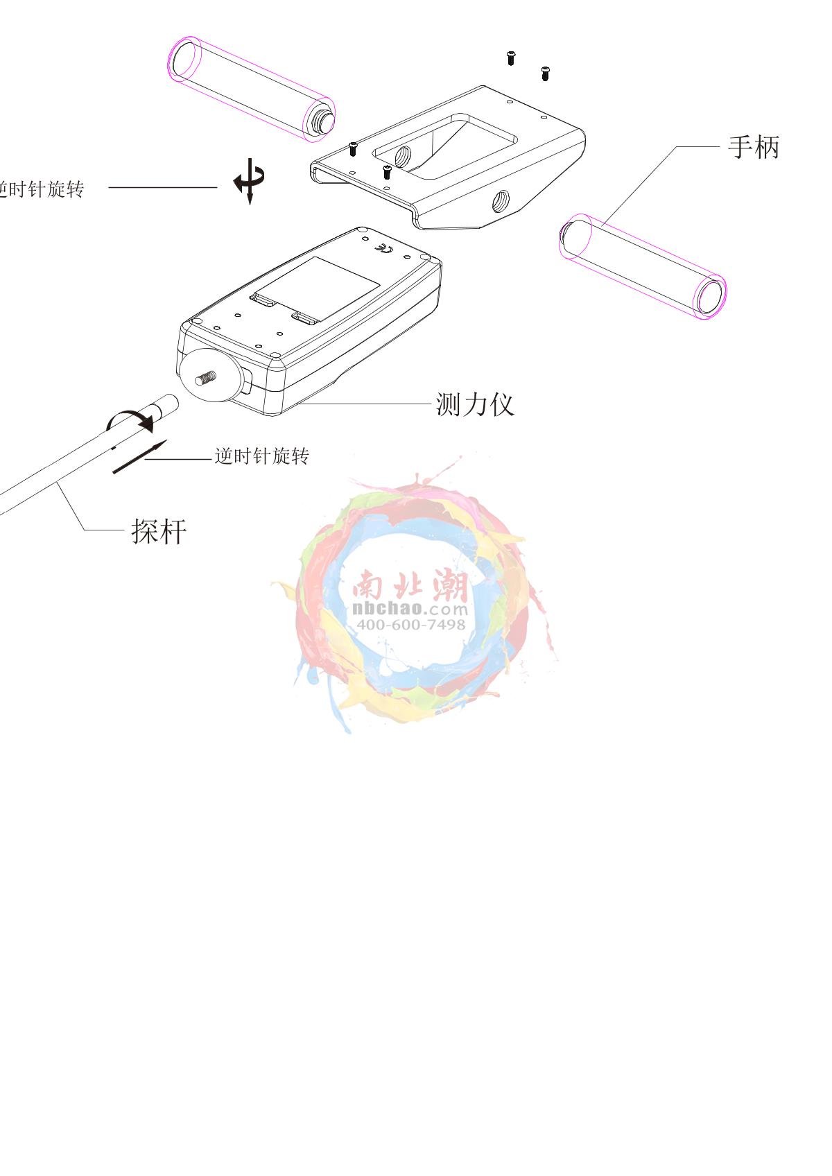 LANDTEK FM204-TR Soil Hardness GaugeManual page 4
