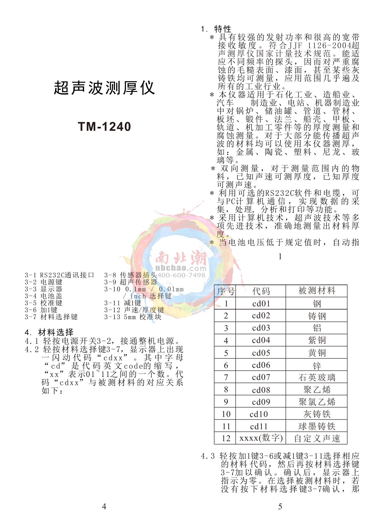 LANDTEK  Manual page 1