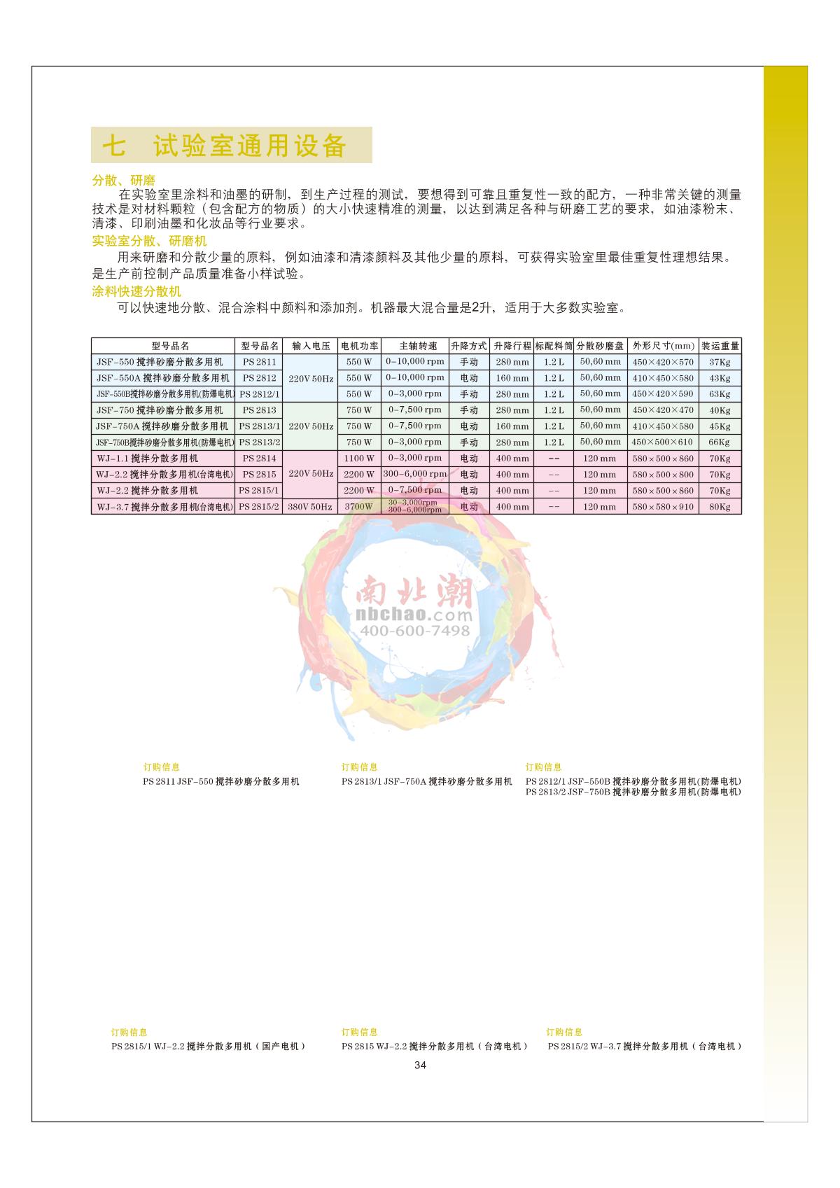 Pushen WJ-2.2 (Taiwan Electric Motor) Stirring and dispersing multipurpose machine brochure page 1