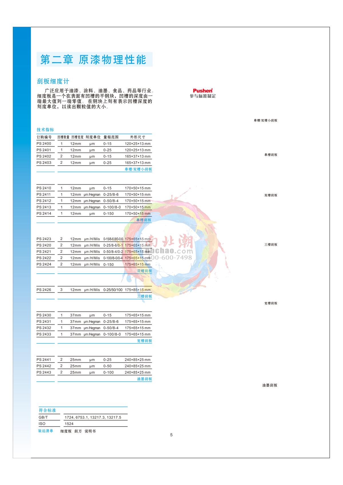 Pushen 0-15um Fineness gauge (double-channel) brochure page 1
