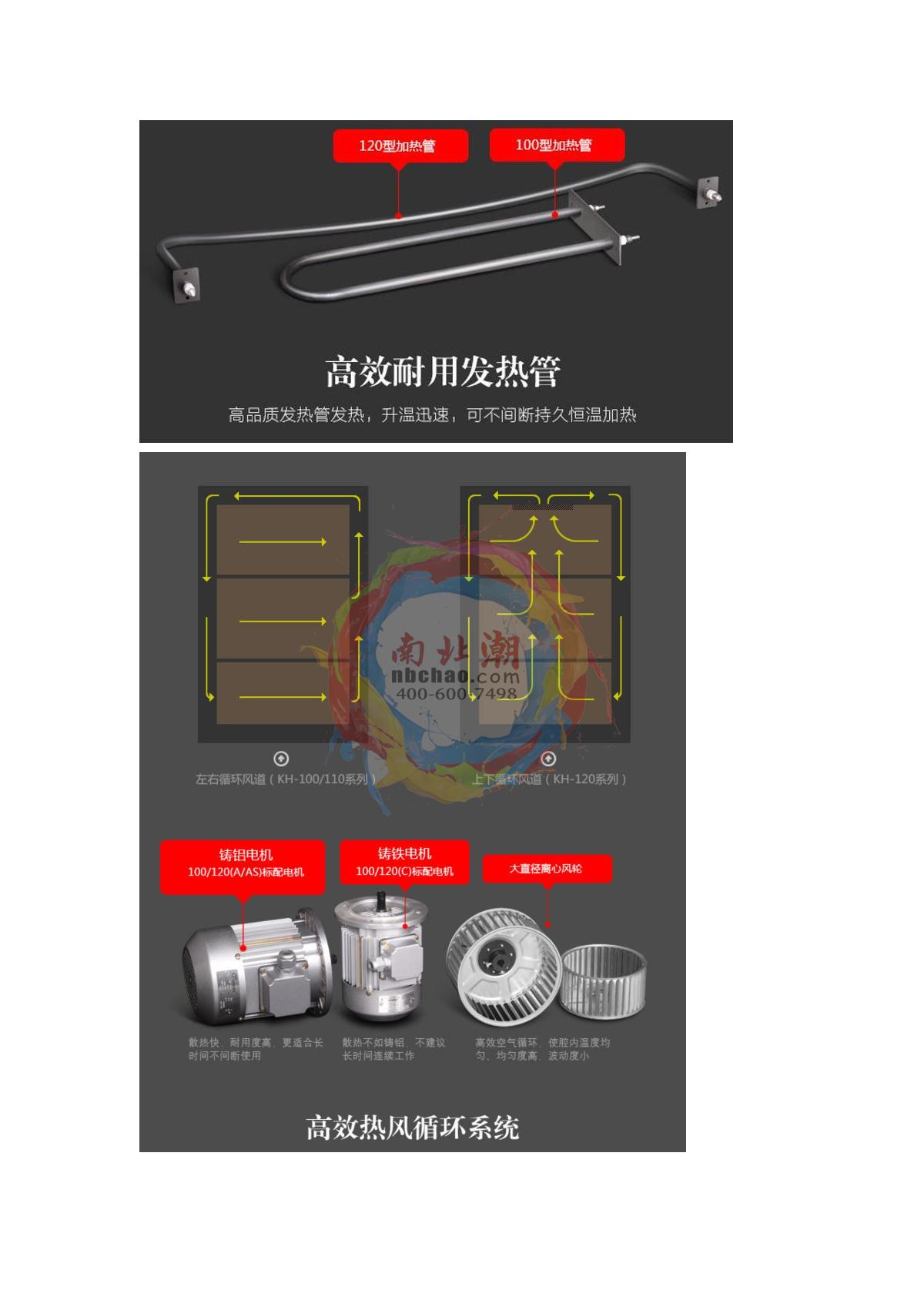 Kenton KH-110AS Digital display industrial air Drying Oven brochure page 6