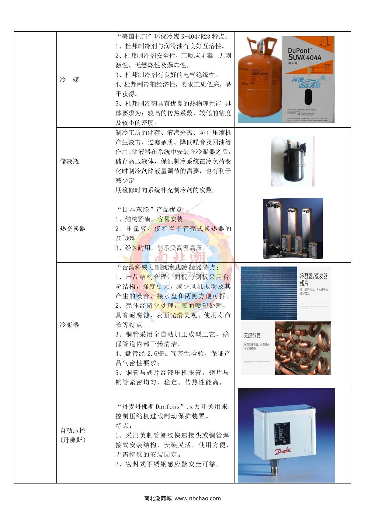 Apkjgroup AP-XD-80A Xenon lamp Conditioning Test Chamber brochure page 7