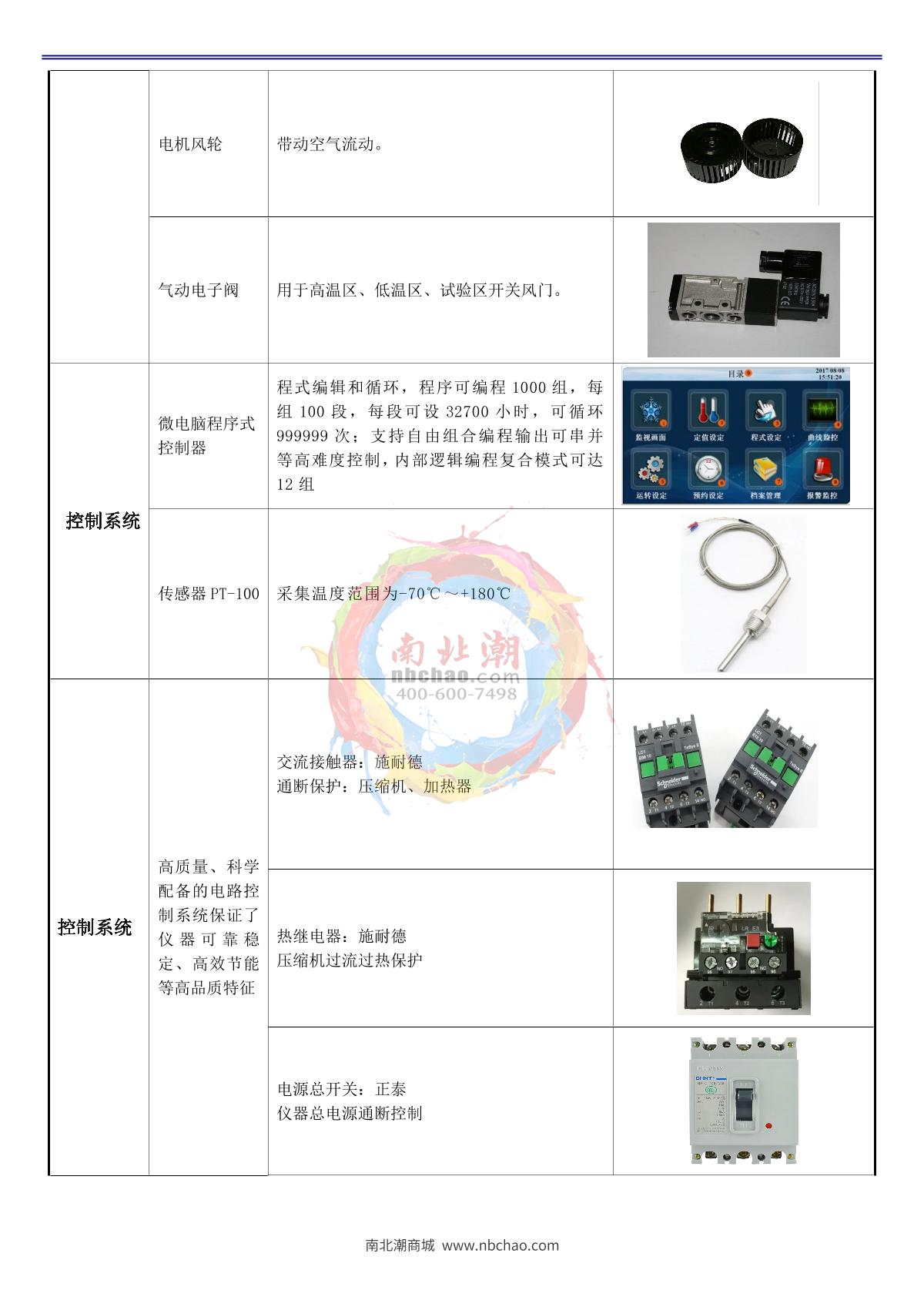 Apkjgroup AP-HX-30A Programmable humidity chamber brochure page 12