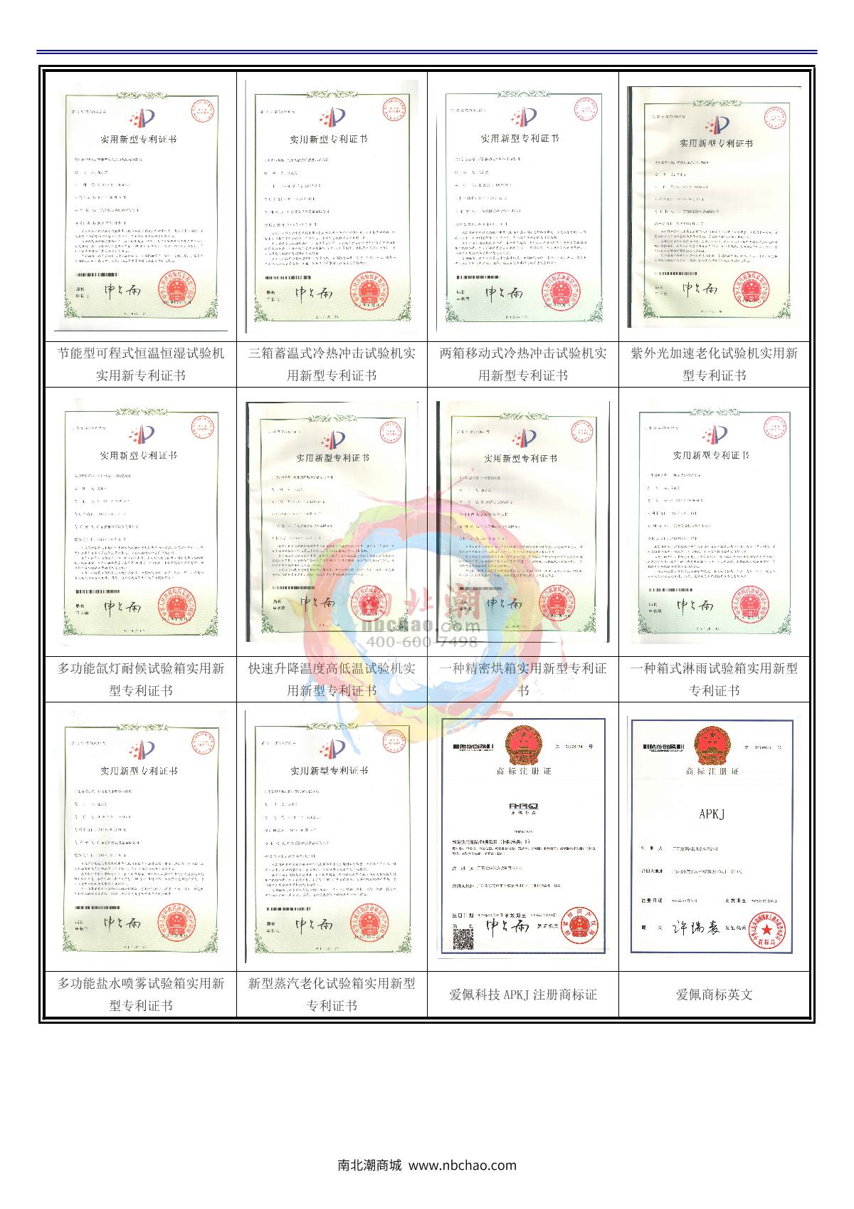 Apkjgroup AP-HX-408D Programmable humidity chamber brochure page 3