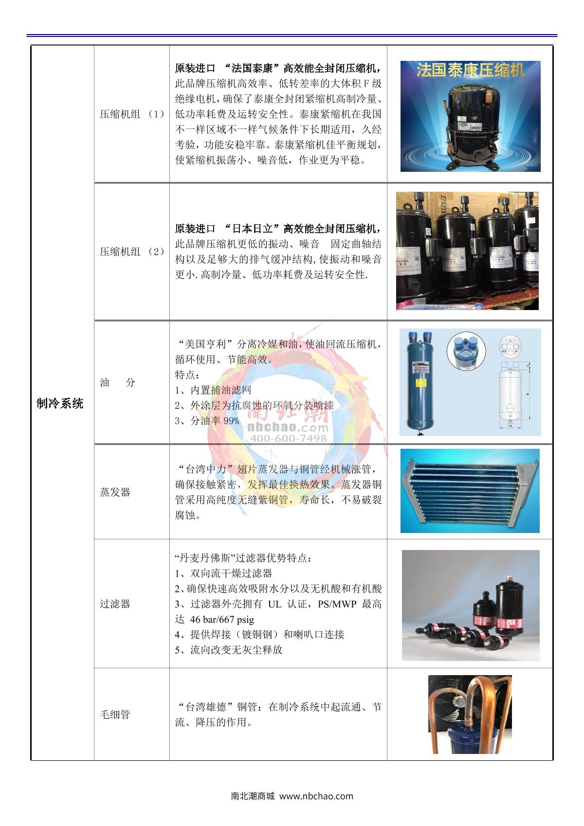 Apkjgroup AP-HX-800B Programmable humidity chamber brochure page 9