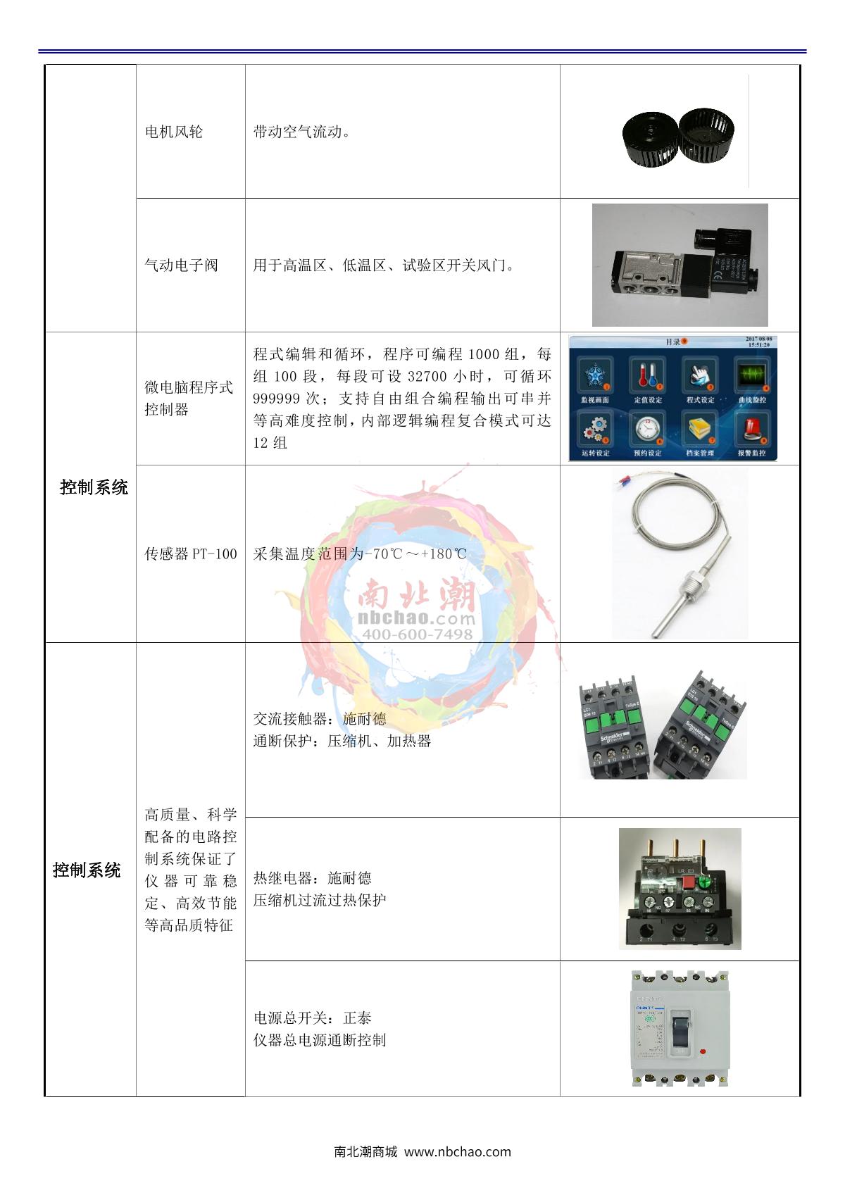 Apkjgroup AP-HX-1000A Programmable humidity chamber brochure page 12
