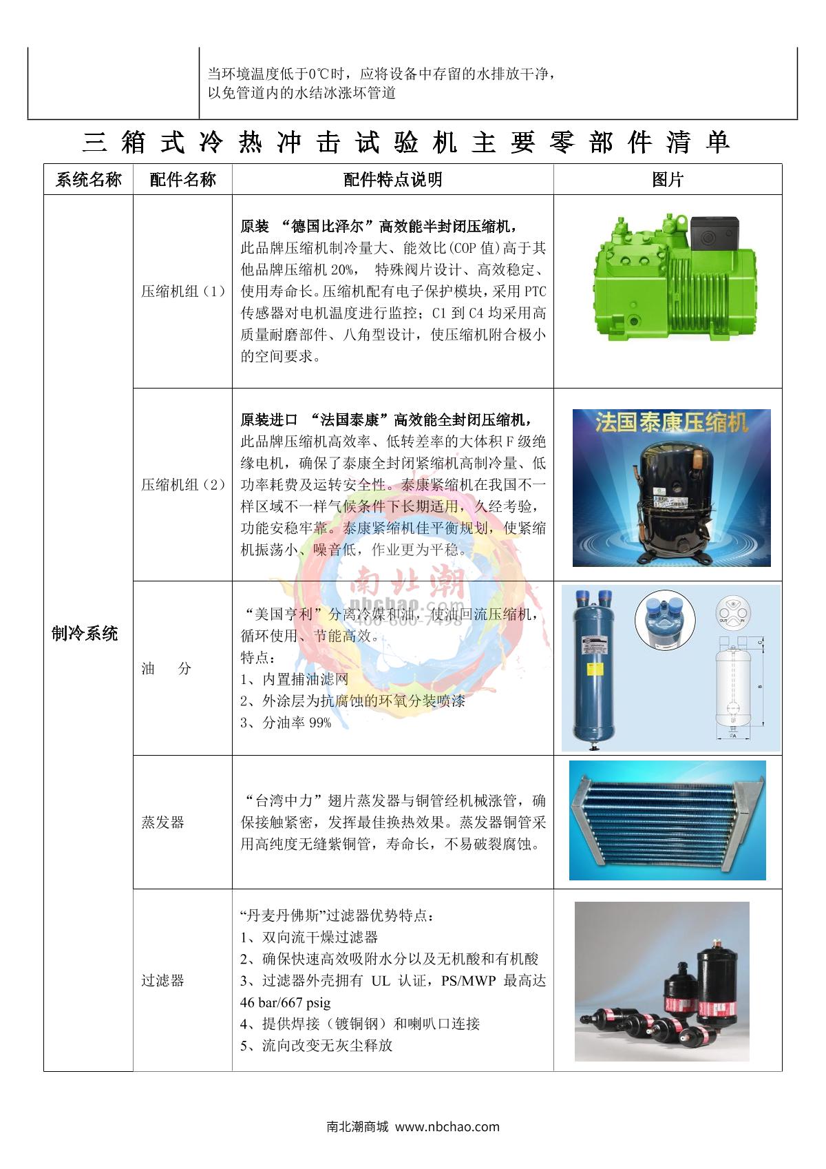 Apkjgroup 3AP-CJ-150B Thermal Shock Test Chamber brochure page 7