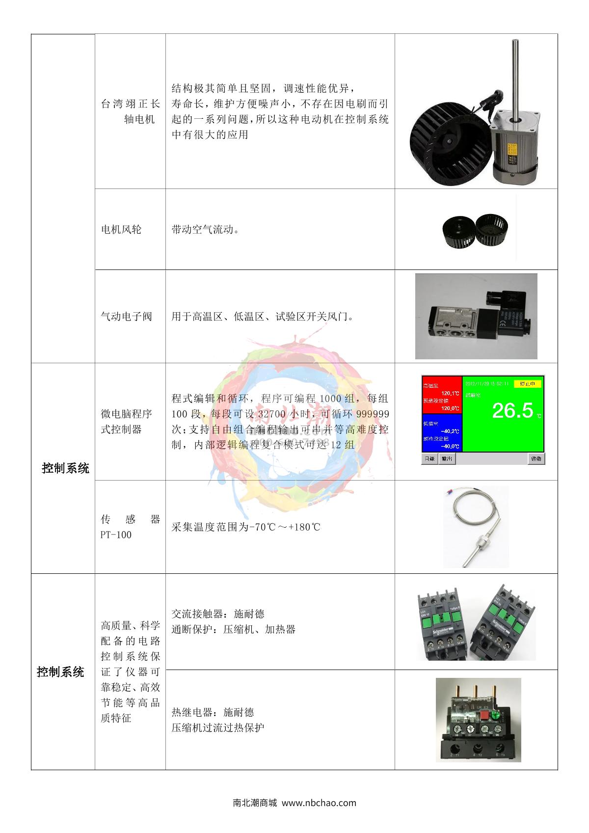 Apkjgroup 3AP-CJ-150B Thermal Shock Test Chamber brochure page 10