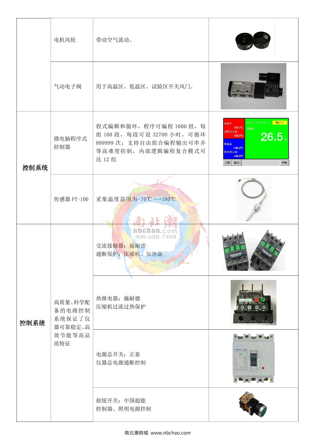 Apkjgroup 2AP-CJ-50C Thermal Shock Test Chamber brochure page 11