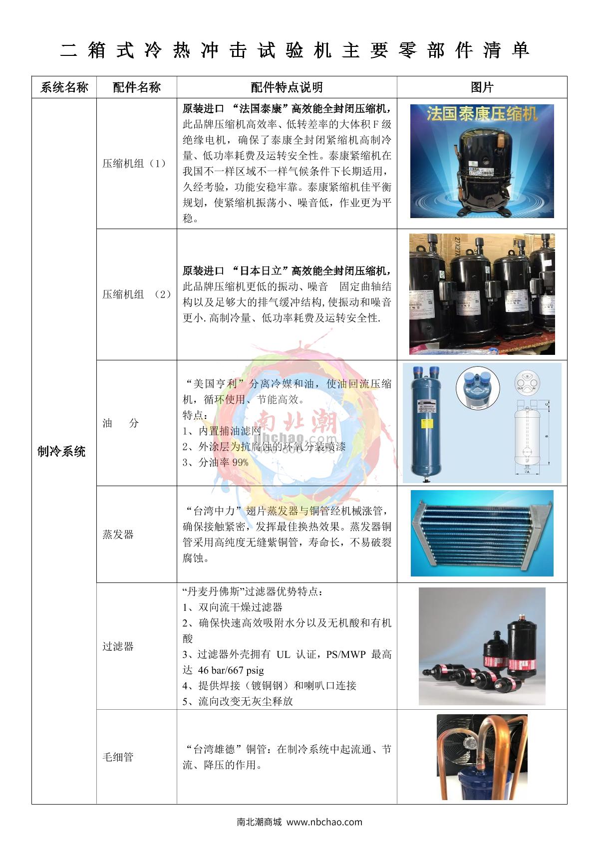 Apkjgroup 2AP-CJ-80B Thermal Shock Test Chamber brochure page 8